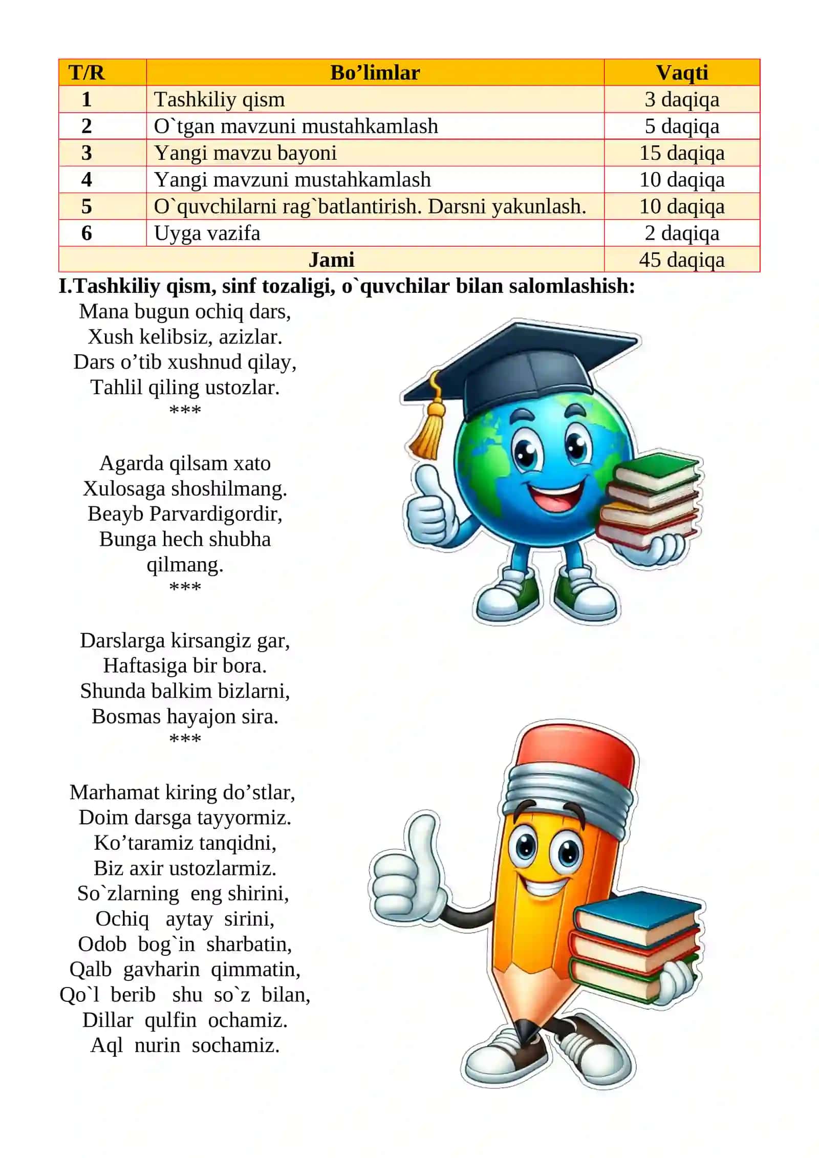 Fe’lning shaxs-son qo'shimchalari bilan tuslanishi mavzusidagi  4-sinf Ona tili  fanidan dars ishlanmasi 3