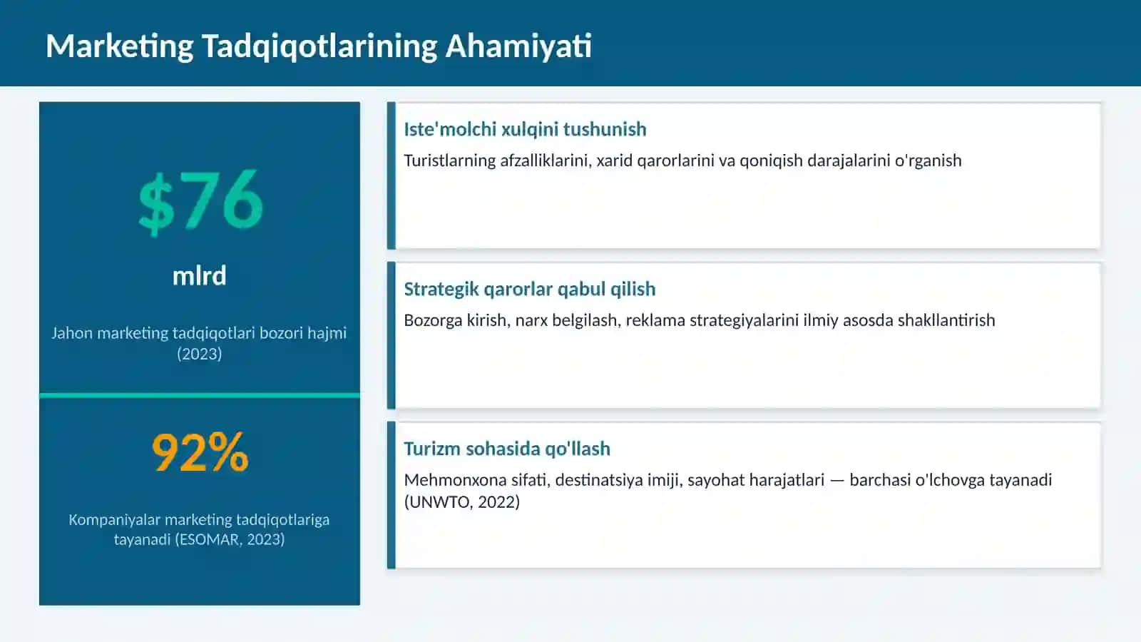 Marketing Tadqiqotlari 3