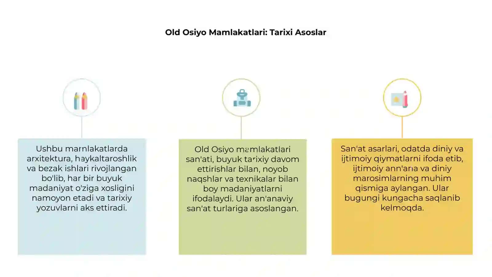 Old Osiyo Mamlakatlari San'ati 3