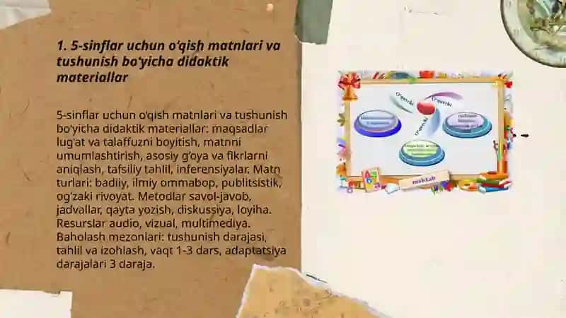 5-sinflar uchun ona tili fanidan didaktik material tayyorlash 3