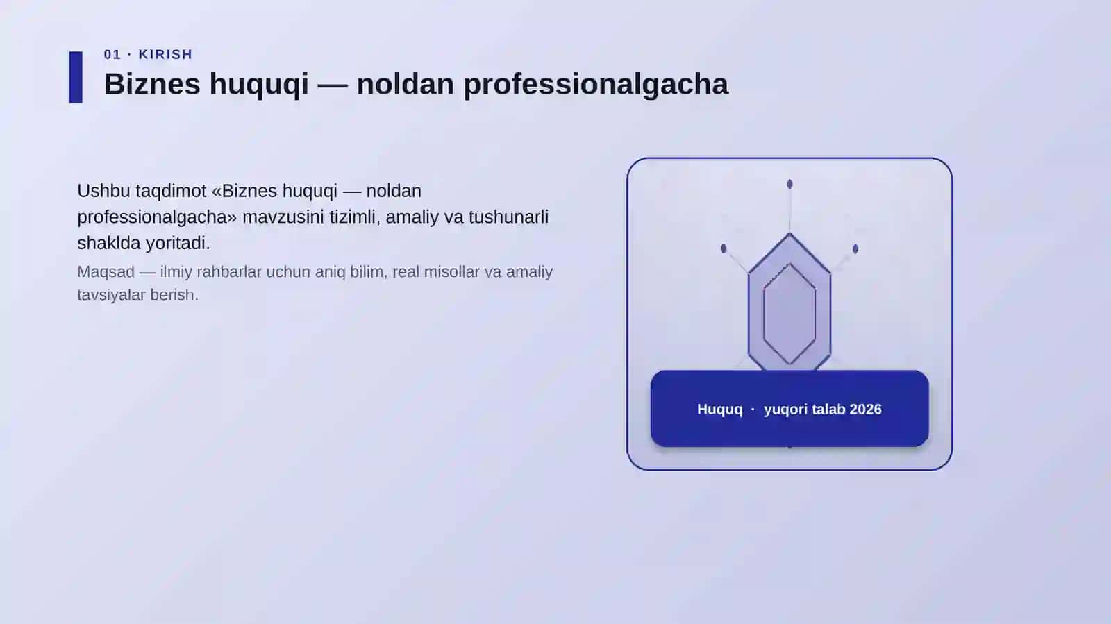 Biznes huquqi — noldan professionalgacha 3