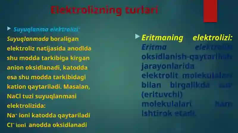 Elektrolizningmohiyati 3