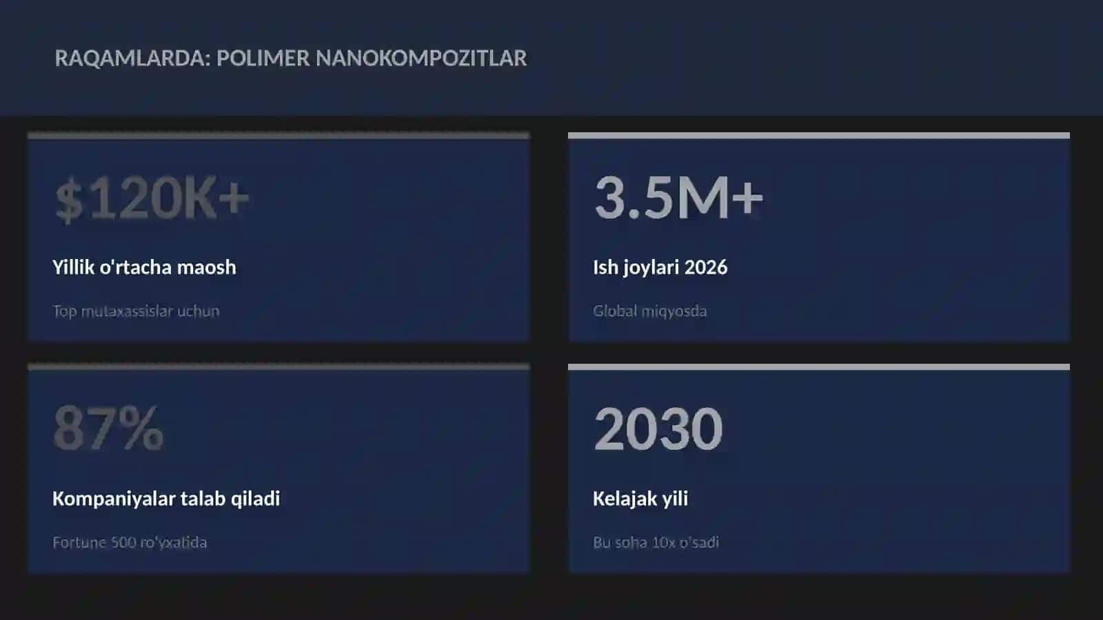 Polimer nanokompozitlar 3
