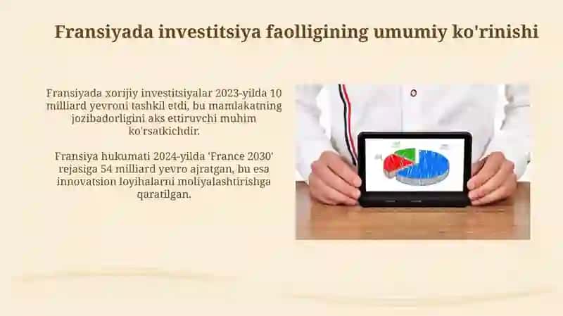 Fransiya investetsiya faoliyati tahlili 3
