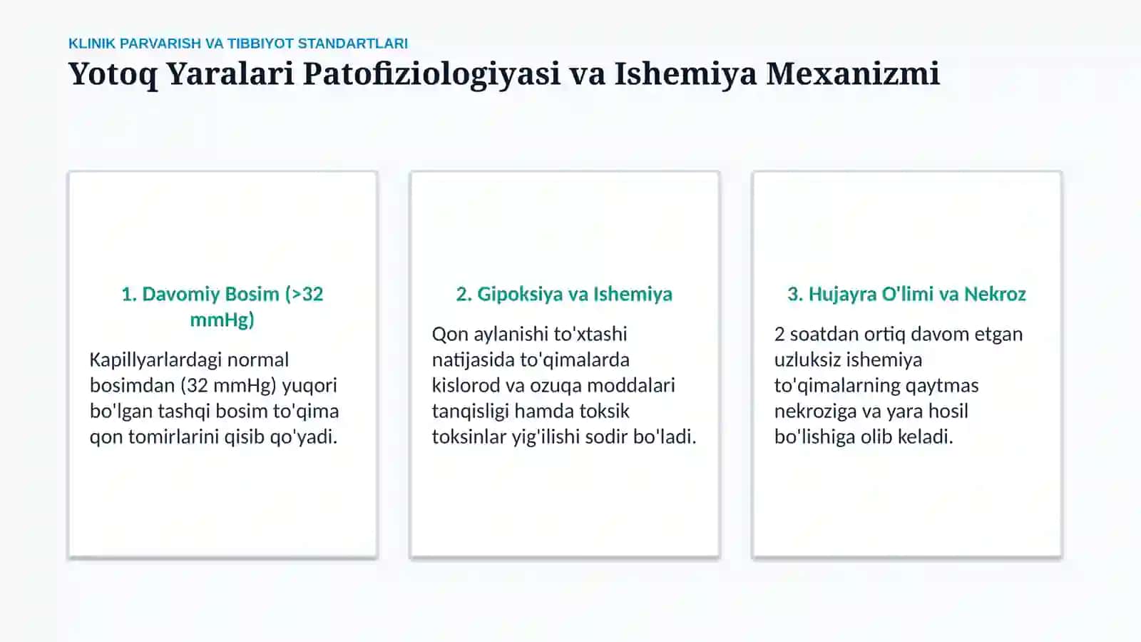 Yotoq yaralar: profilaktikasi va davolash — 15 slayd 3