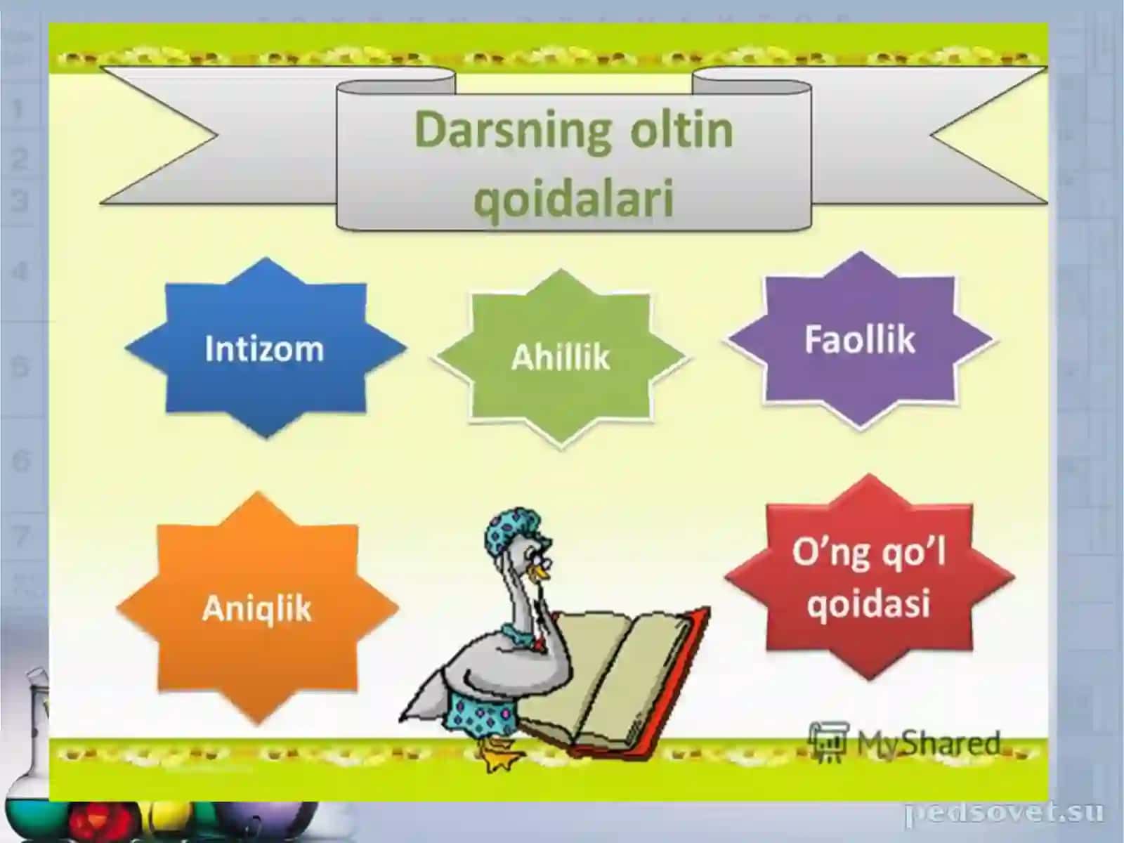 Sifat so'z turkumi. Tub va yasama sifatlar 3