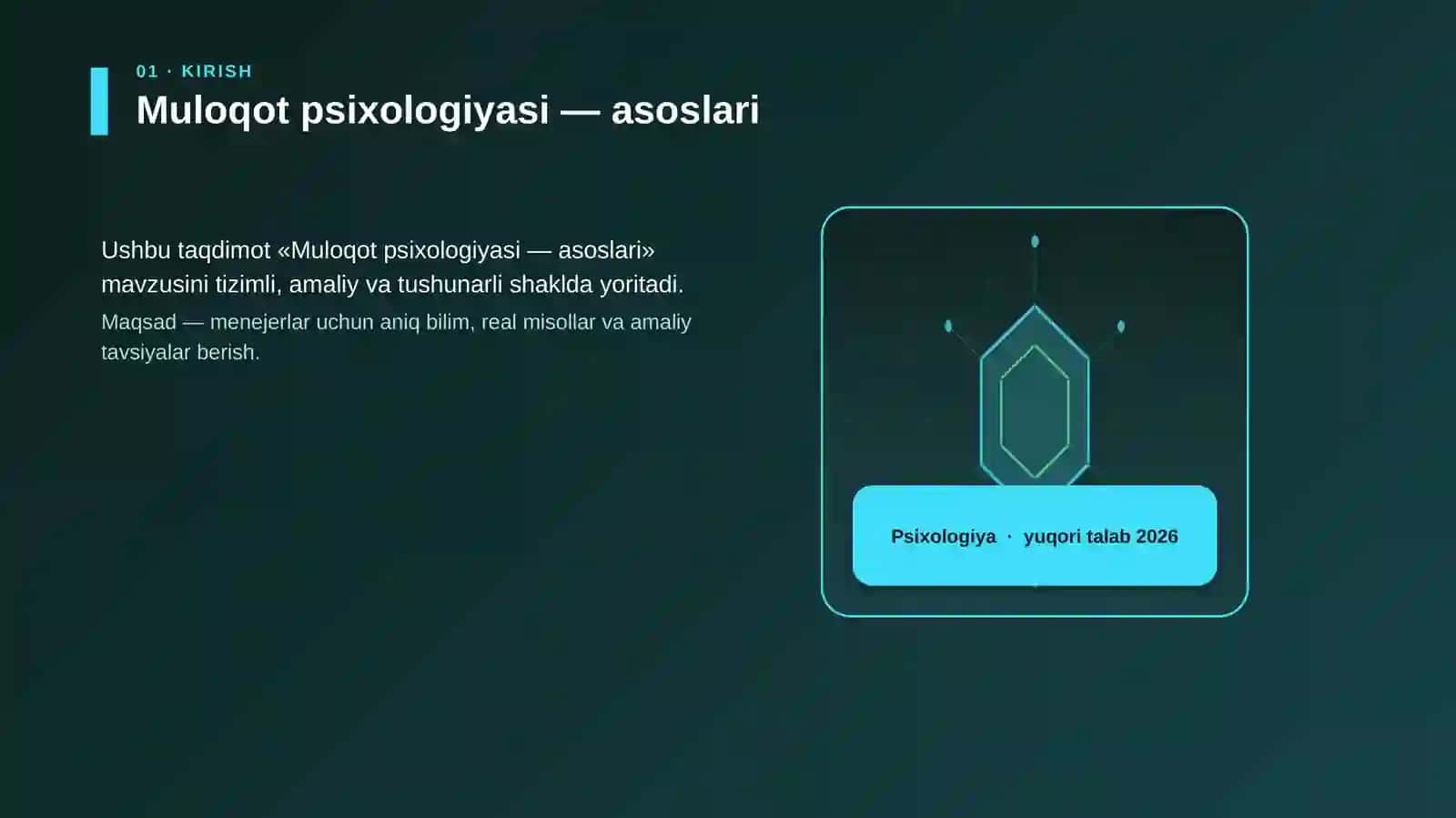 Muloqot psixologiyasi — asoslari 3