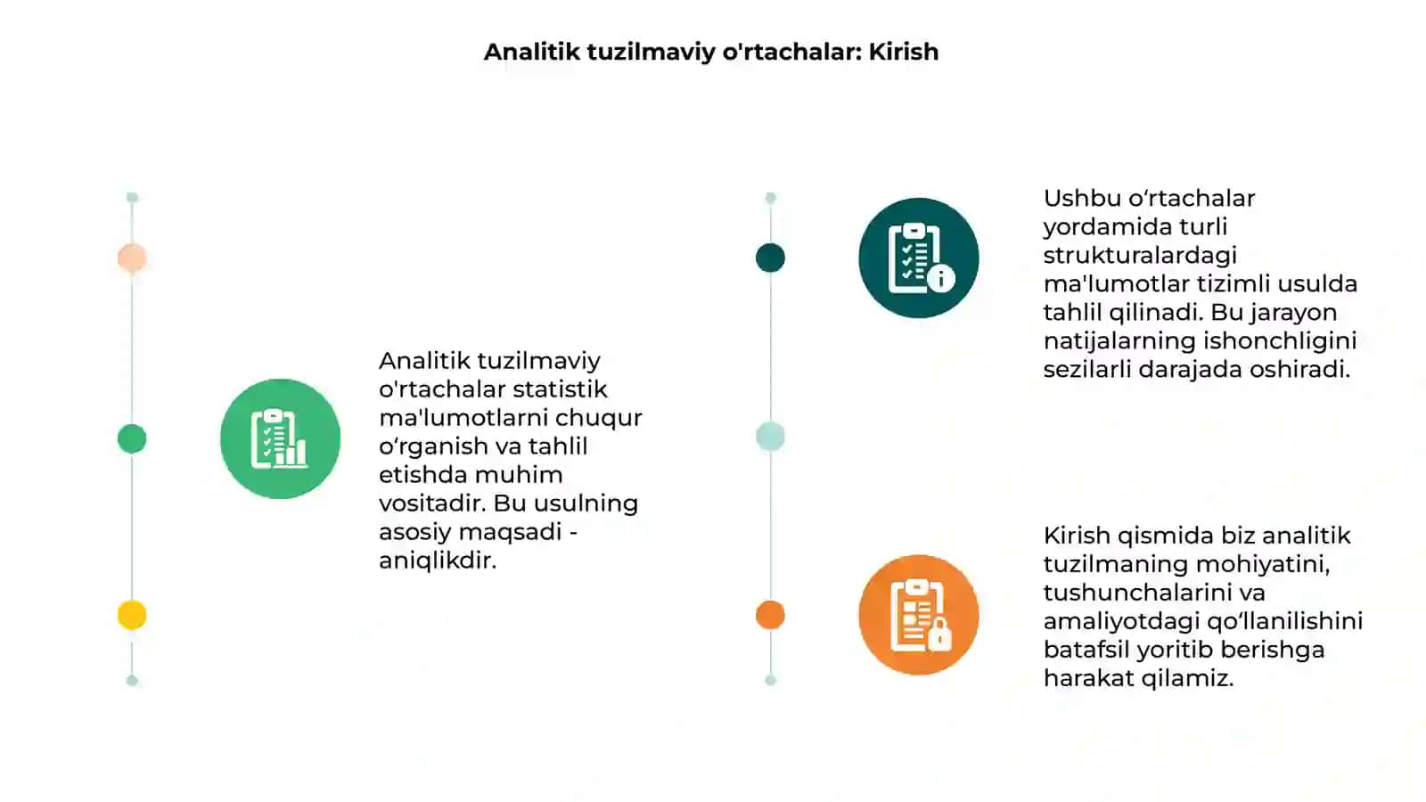 Analitik tuzilmaviy o'rtachalar 3