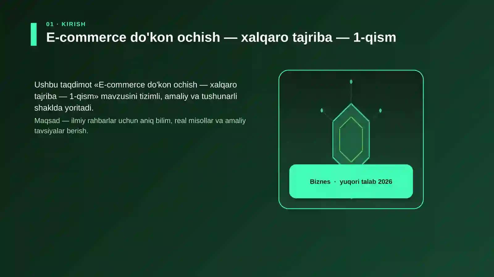 E-commerce do'kon ochish — xalqaro tajriba — 1-qism 3