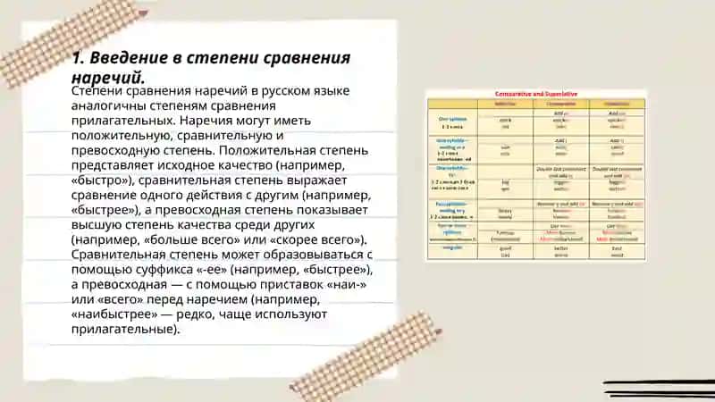 Степени сравнения наречий. Праздники обычаи и традиции народов Узбекистана 3
