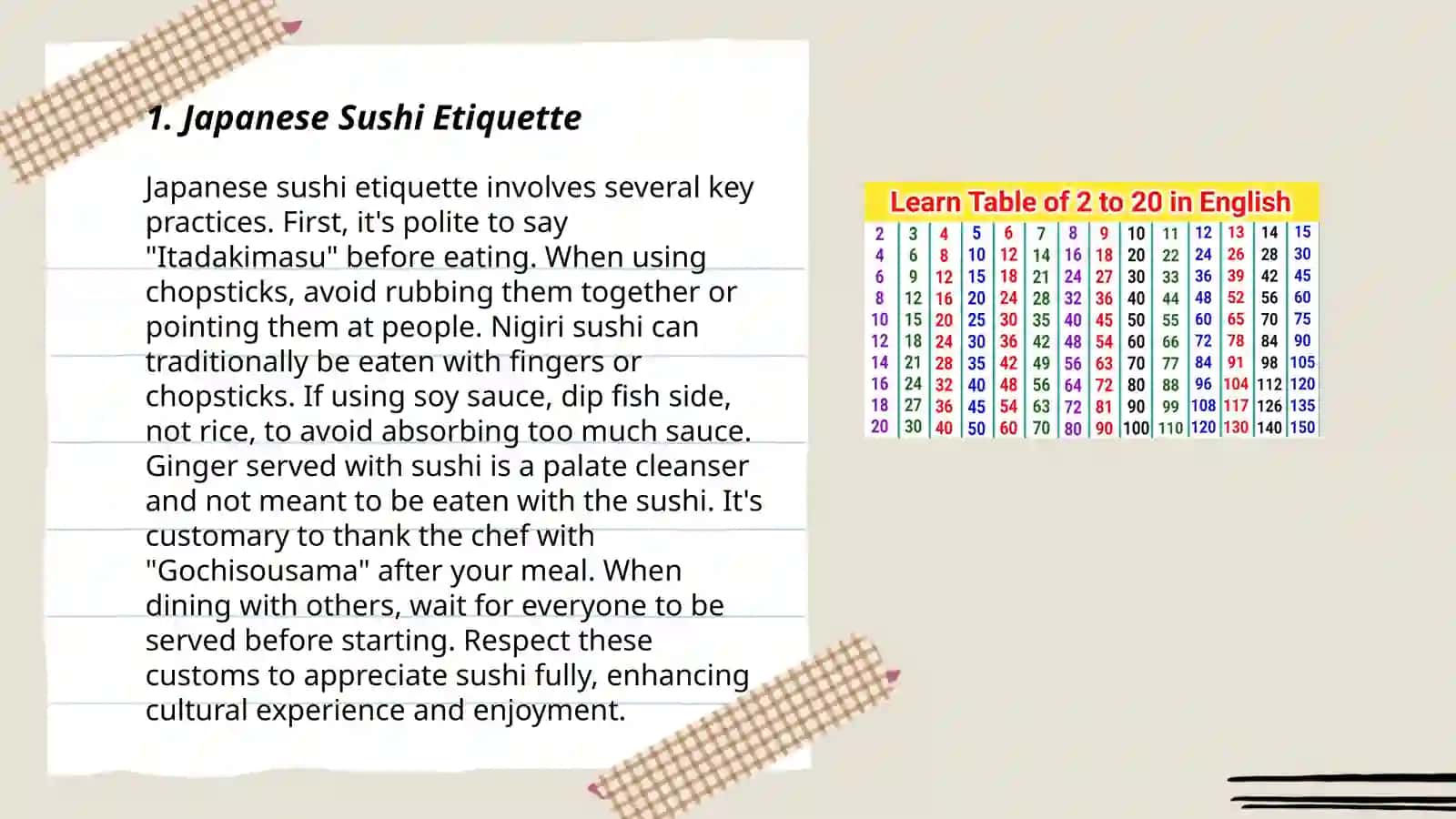 Food of different countries. Table manners 3