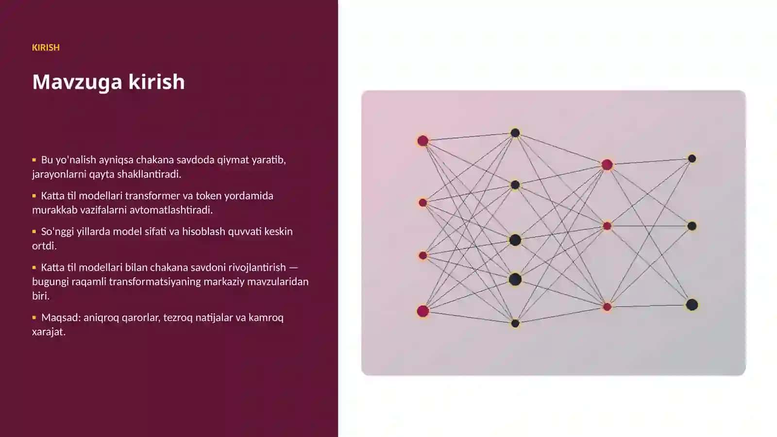 AI INSIGHTS • PREMIUM TAQDIMOT 3