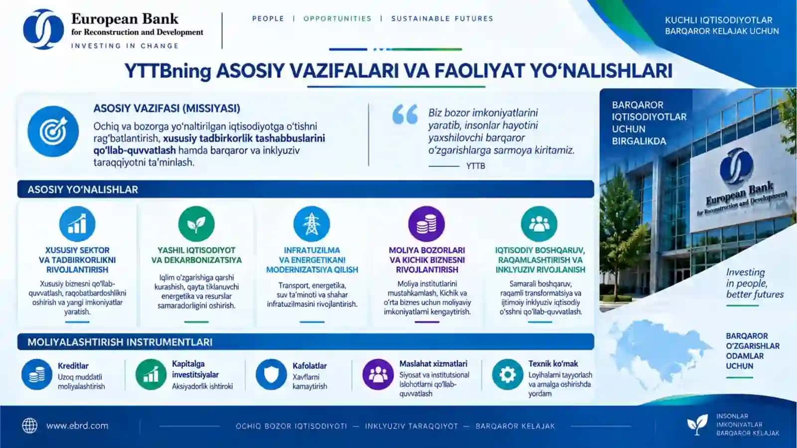 Yevropa tiklanish va taraqqiyot banki hamda O'zbekiston 3