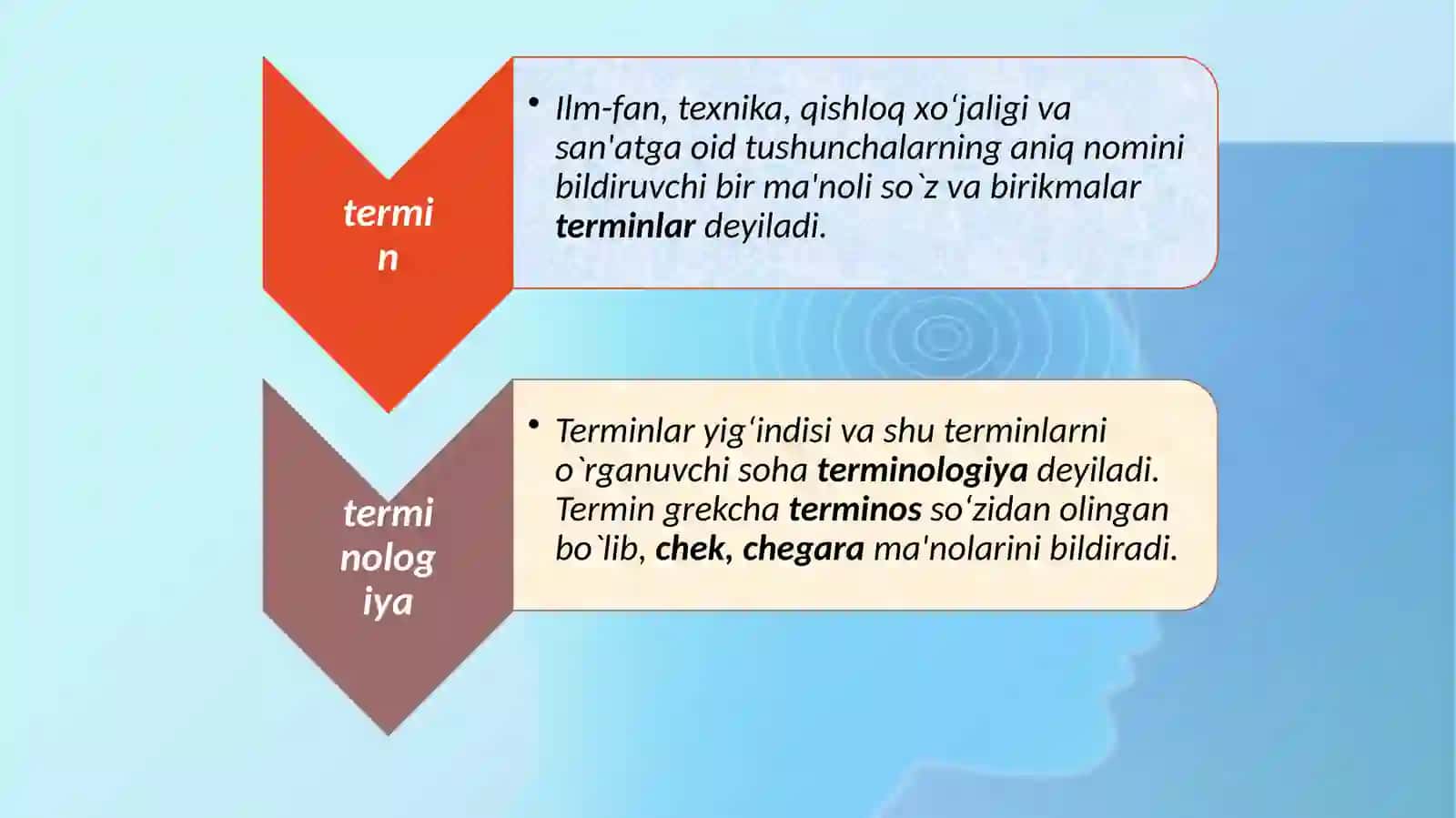 MUTAХАSSISLIKKA ОID SO‘Z VA TERMINLARNING IMLOSI.TERMINALOGIYA 3