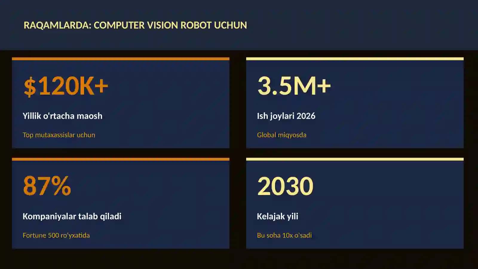 ROBOTOTEXNIKA VA AVTOMATLASHTI 3