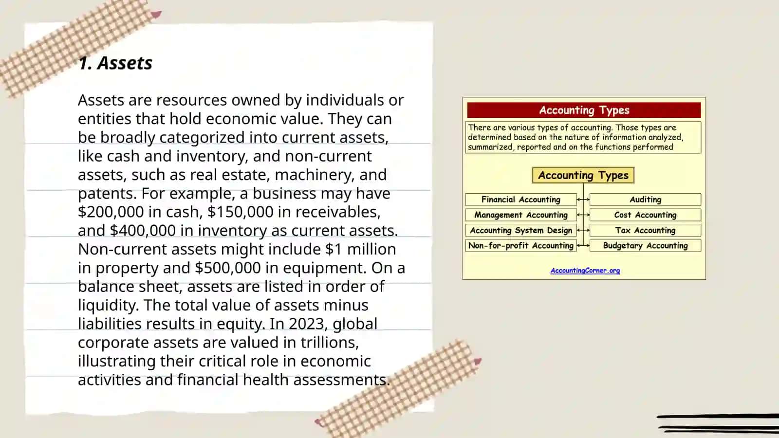 Simple accounting terms 3