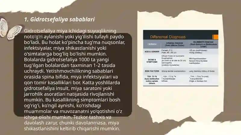 Tugma gidrotsefaliya qiyoslash tashxisi davolash taktikalari profilaktikasi 3