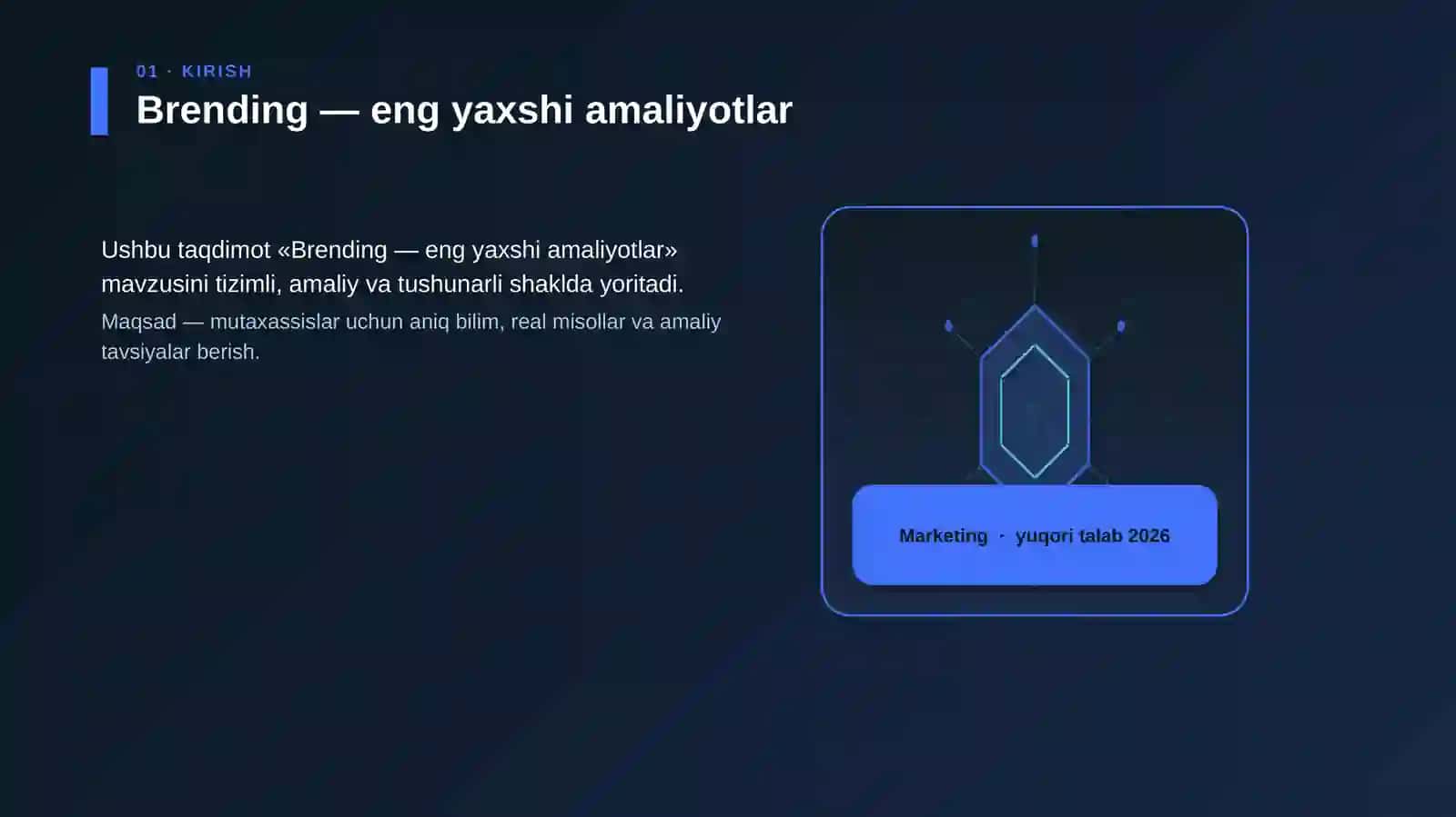 Brending — eng yaxshi amaliyotlar 3