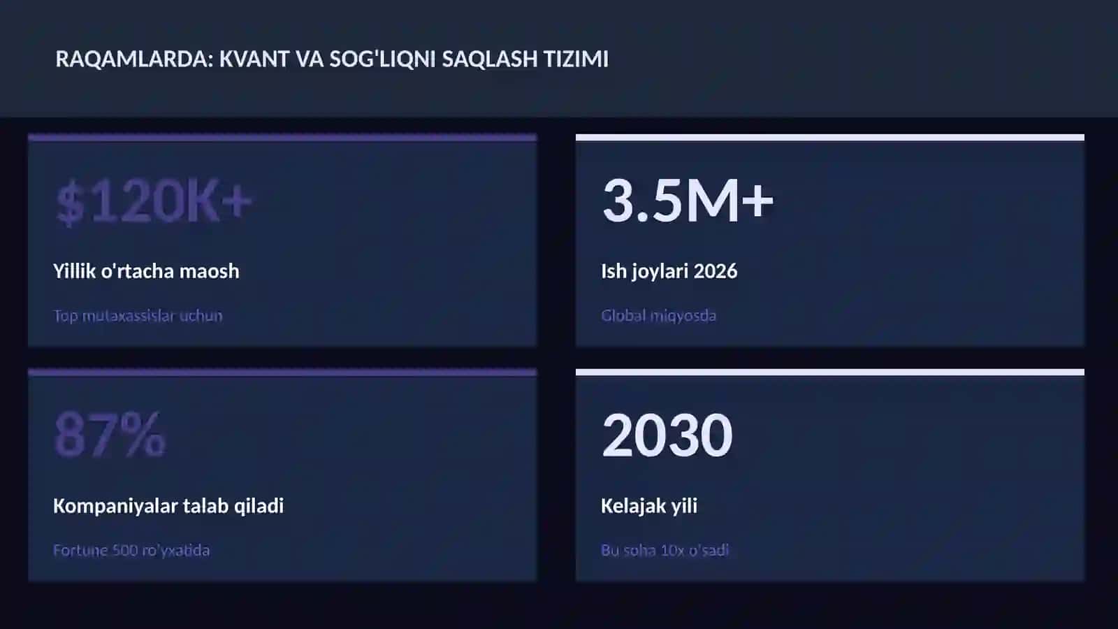 KVANT HISOBLASH 3