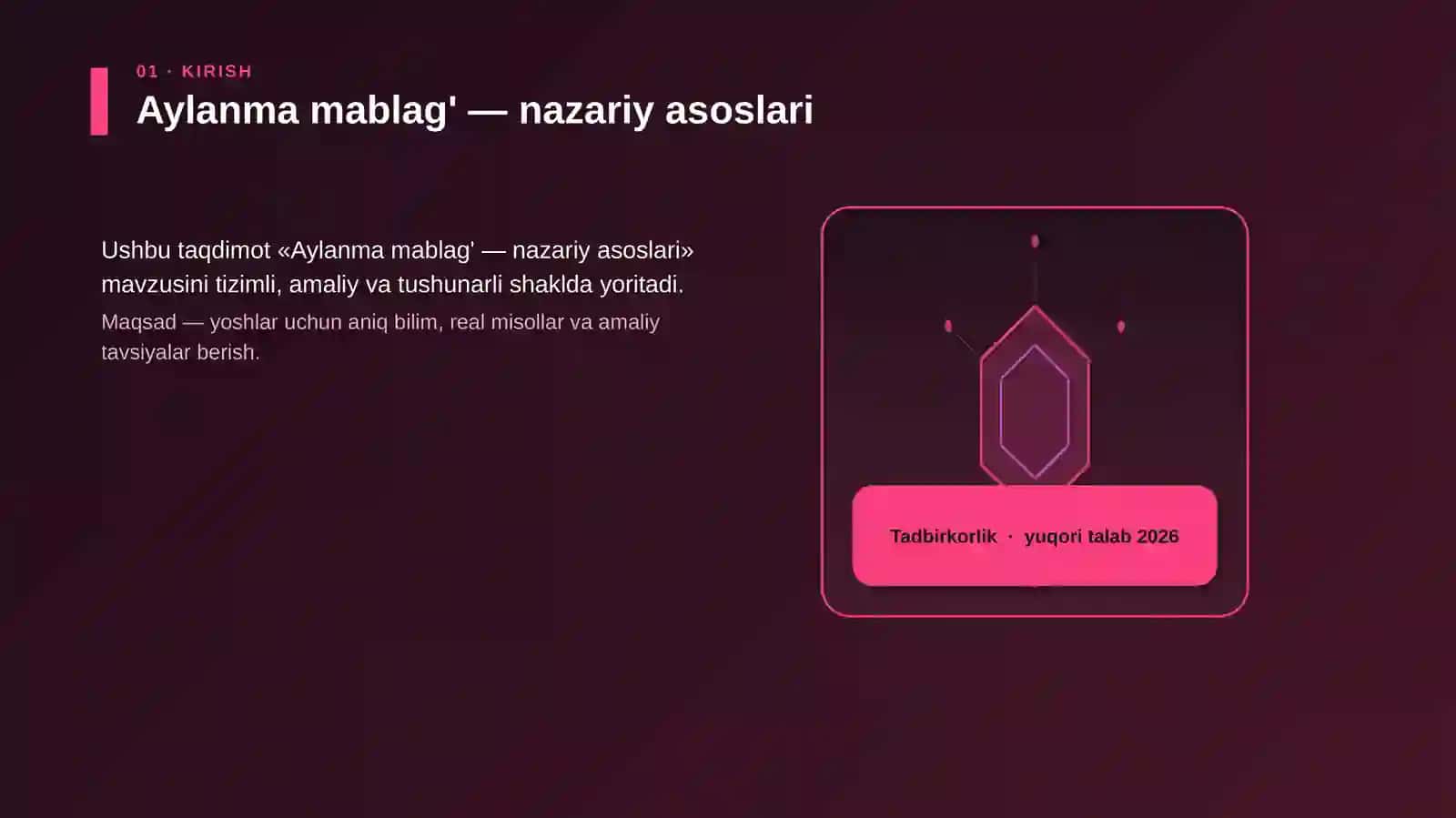 Aylanma mablag' — nazariy asoslari 3