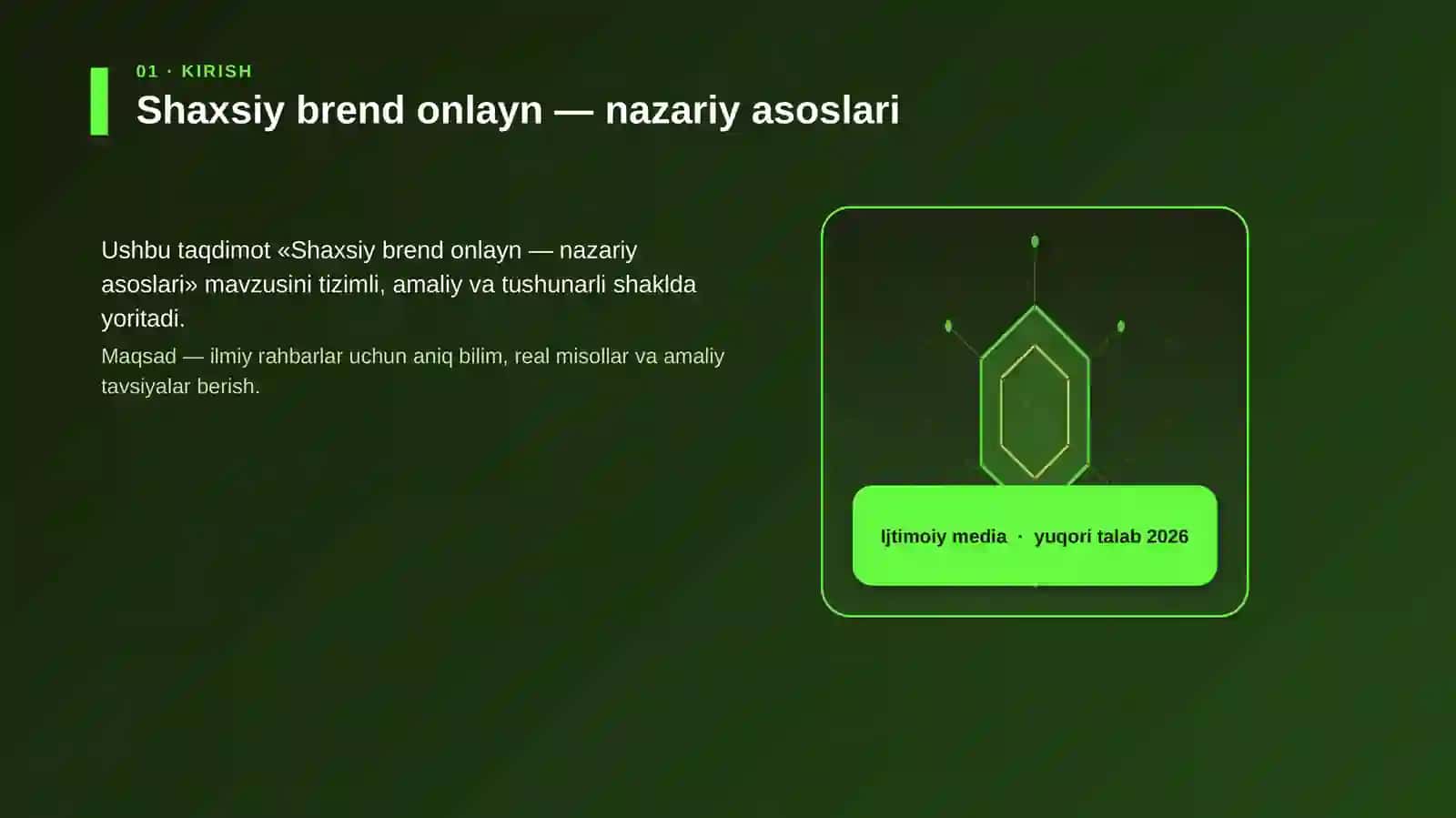Shaxsiy brend onlayn — nazariy asoslari 3