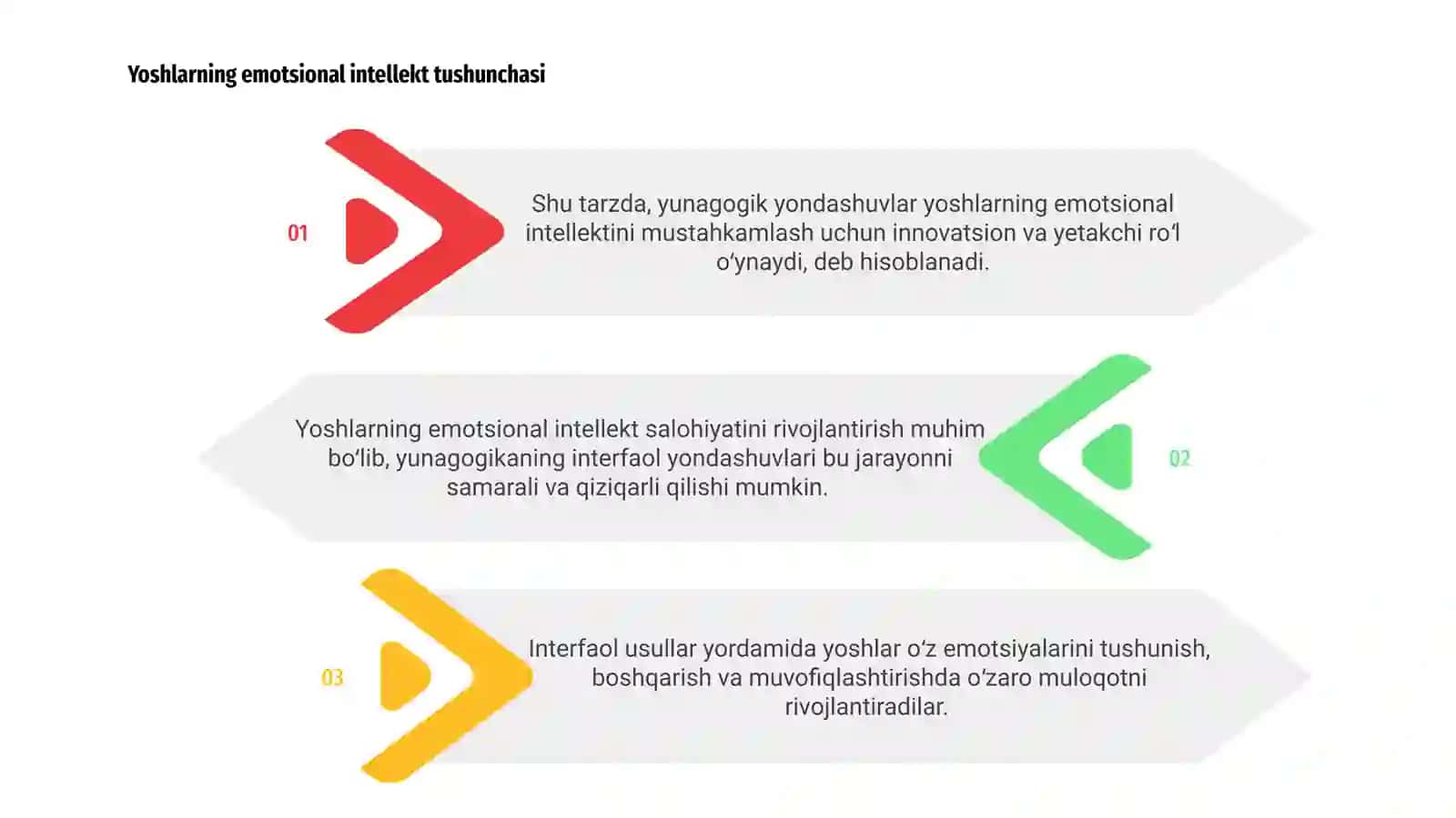 Yoshlarning emotsional intellekt salohiyatini rivojlantirishda yunagogikaning interfaol yondashuvlari 3
