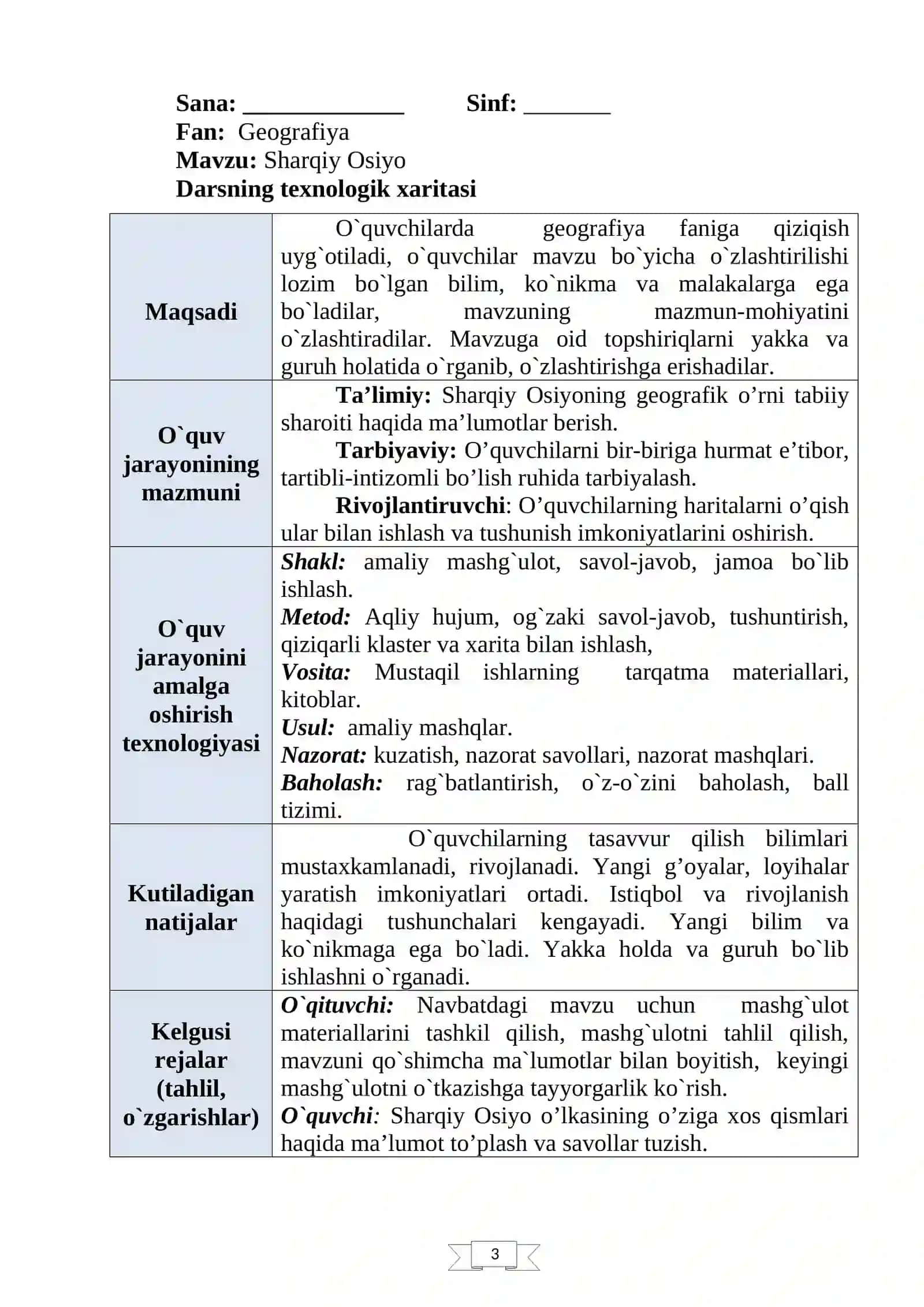 6-sinf Geografiya fanidan Sharqiy Osiyo mavzusida bir soatlik ochiq dars ishlanma 3