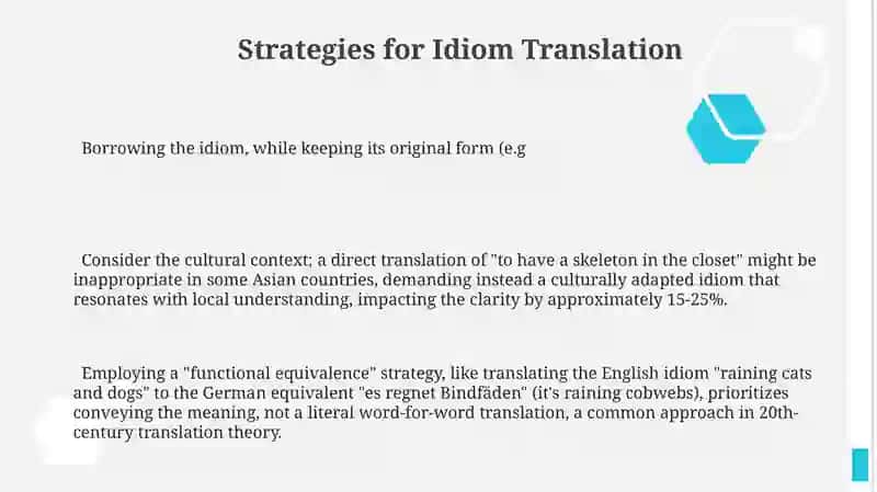 The translation of idioms 3
