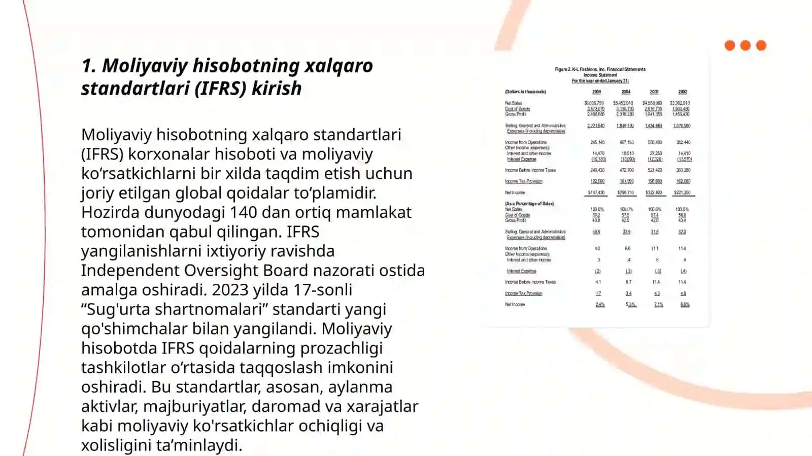 Moliyaviy hisobotning xalqaro standartlari (IFRS) 3