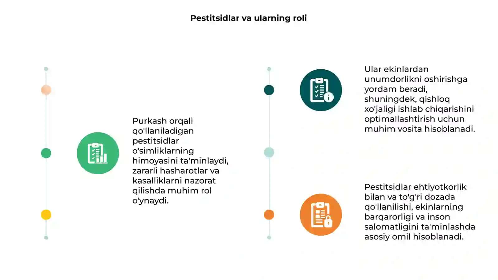 Pestitsidlar va ularning roli 3