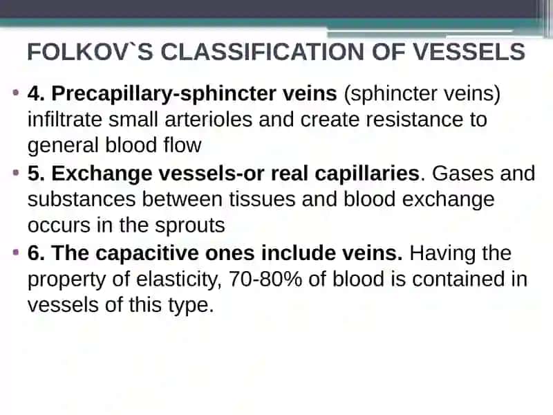 Blood pressure. Microcirculatory system. 3