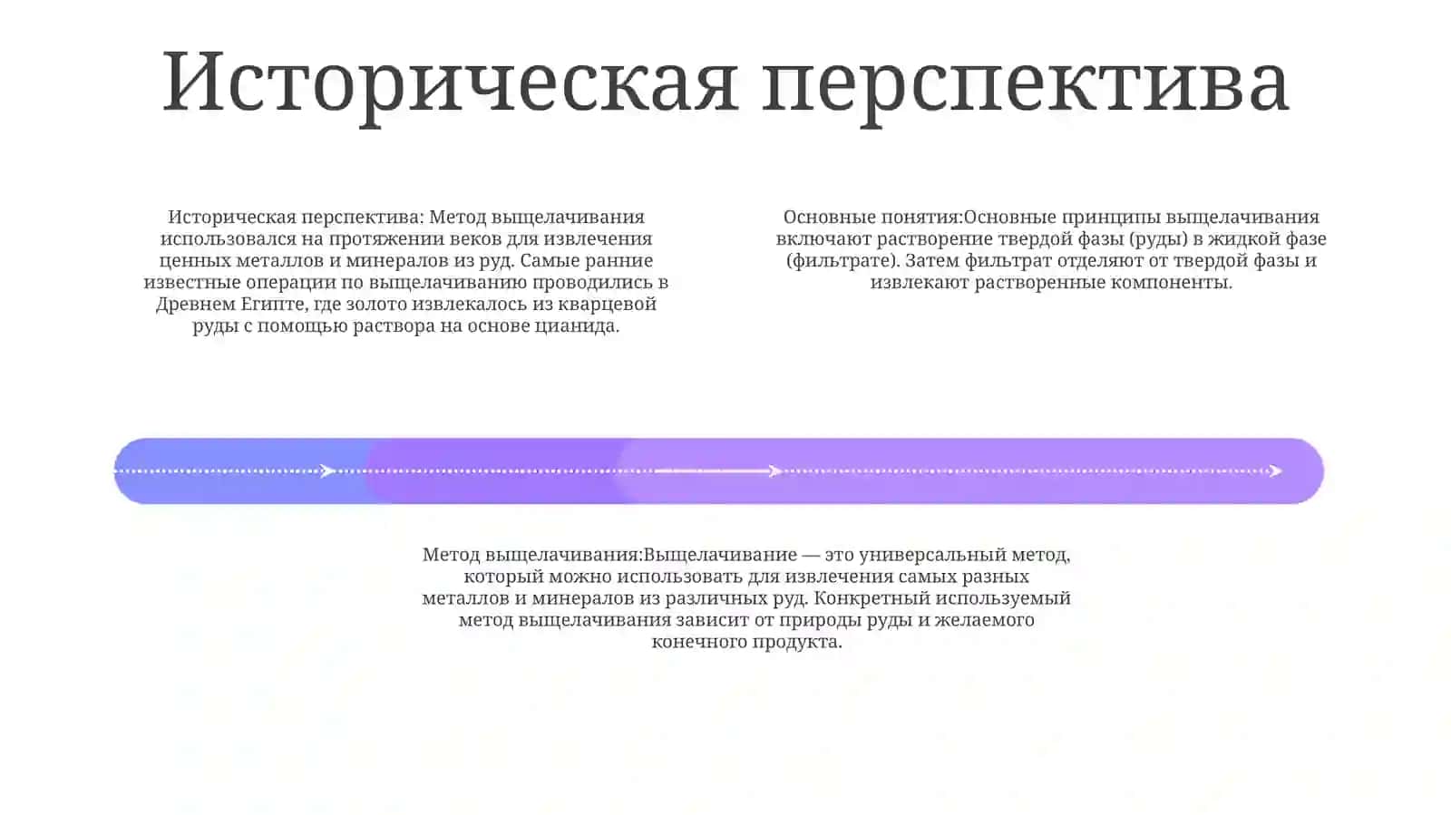 Основные Понятия Метода Выщелачивания 3