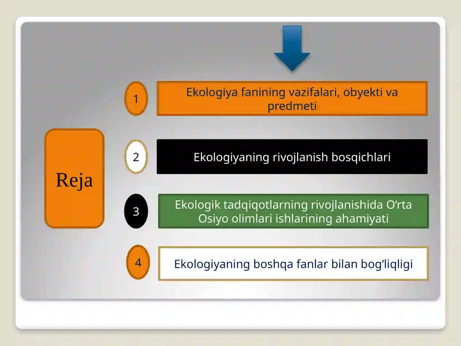Ekologiya va atrof muhit muhofazasi fani 3