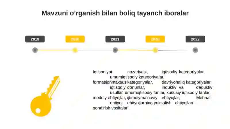 Iqtisodiyot Nazariyasi 3