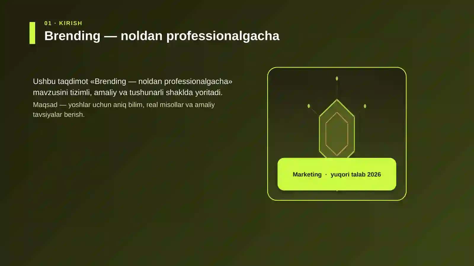 Brending — noldan professionalgacha 3