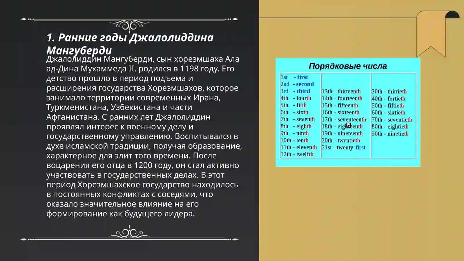 Джалолиддин Мангуберди - защитник Отечества 3