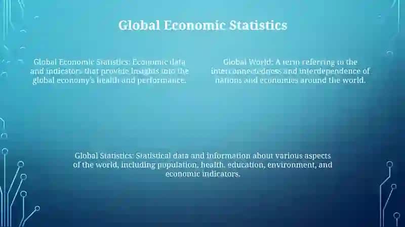 Global World: Globalization 3