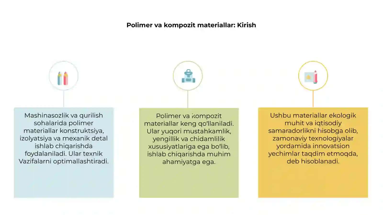 Polimer va kompozit materiallar: Kirish 3