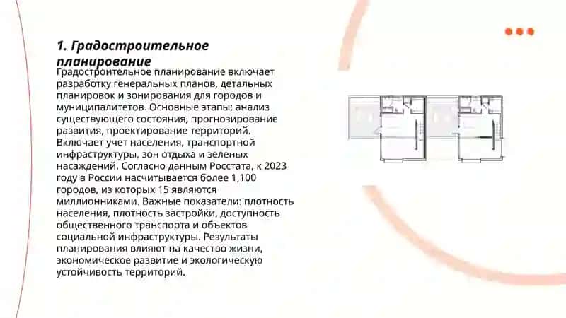 Дизайн архитектурной среды 3