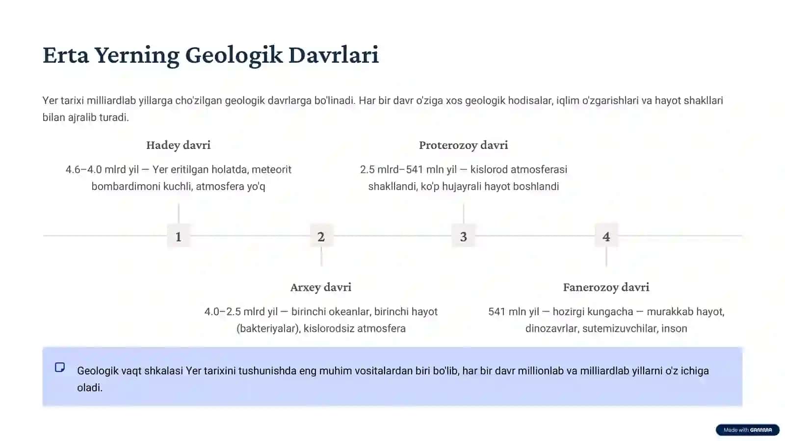 Yer Sayyorasi va Uning Evolyutsiyasi 3