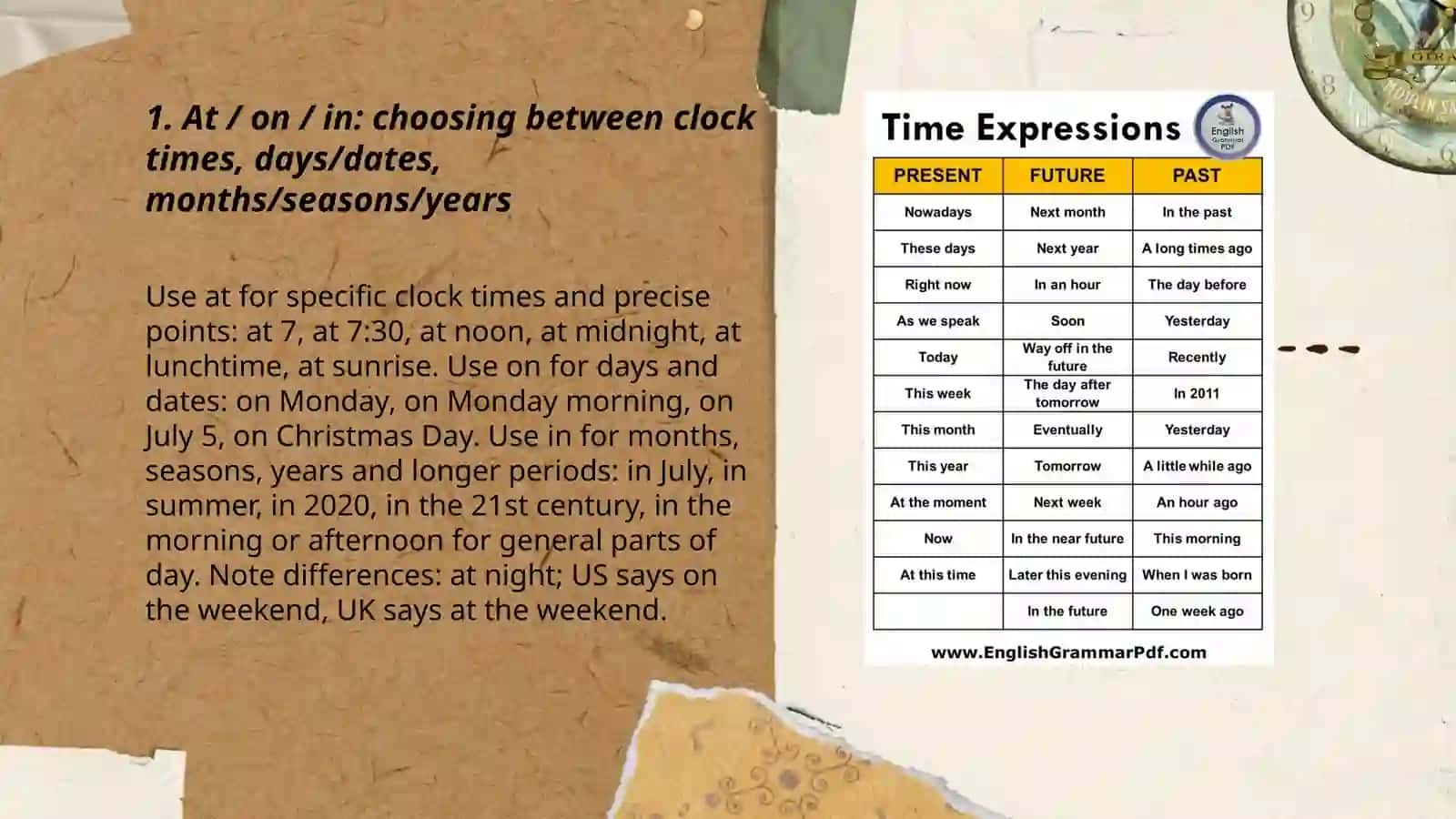 Prepositions and time expressions 3