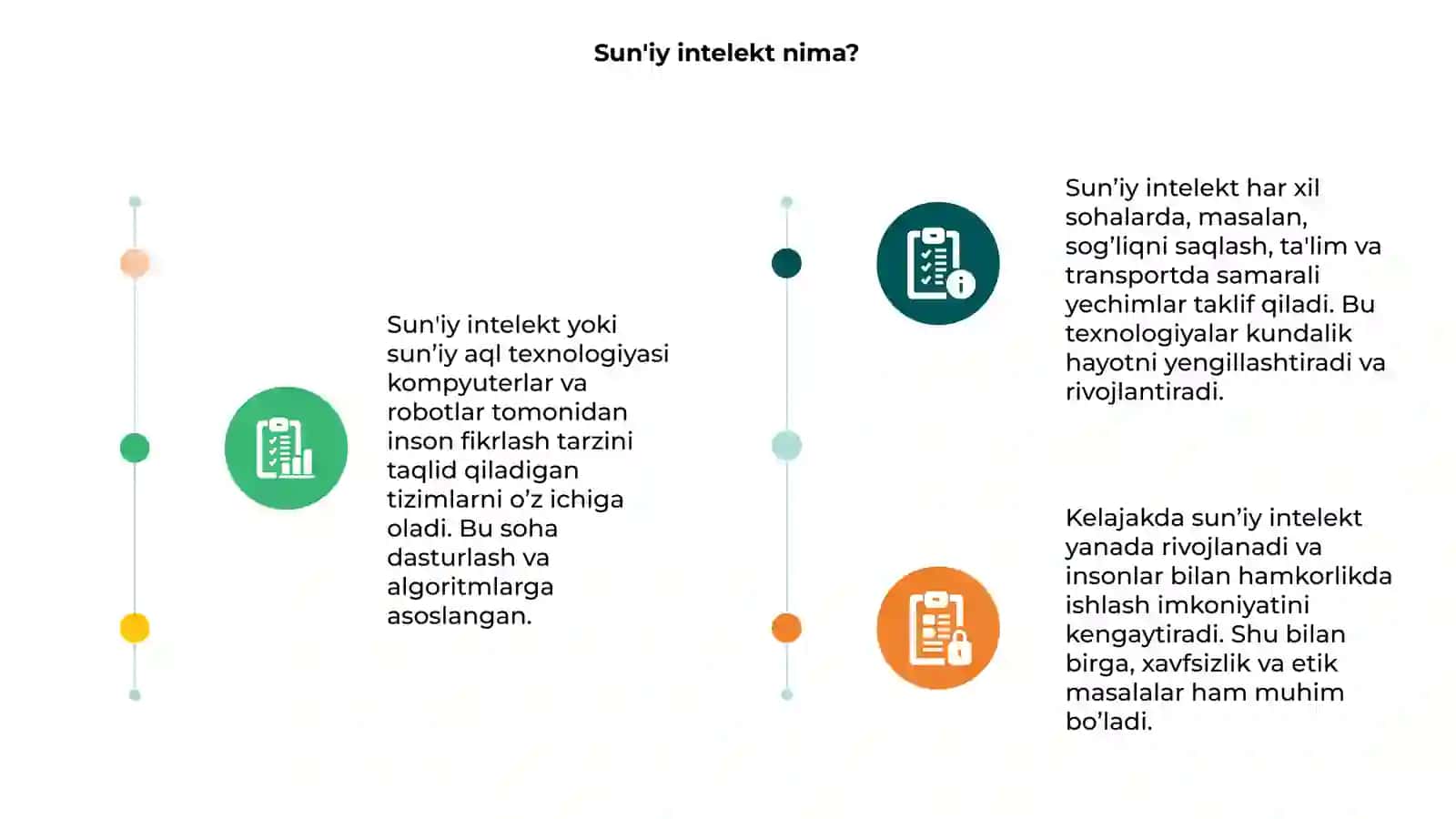 Sun'iy intelekt 3