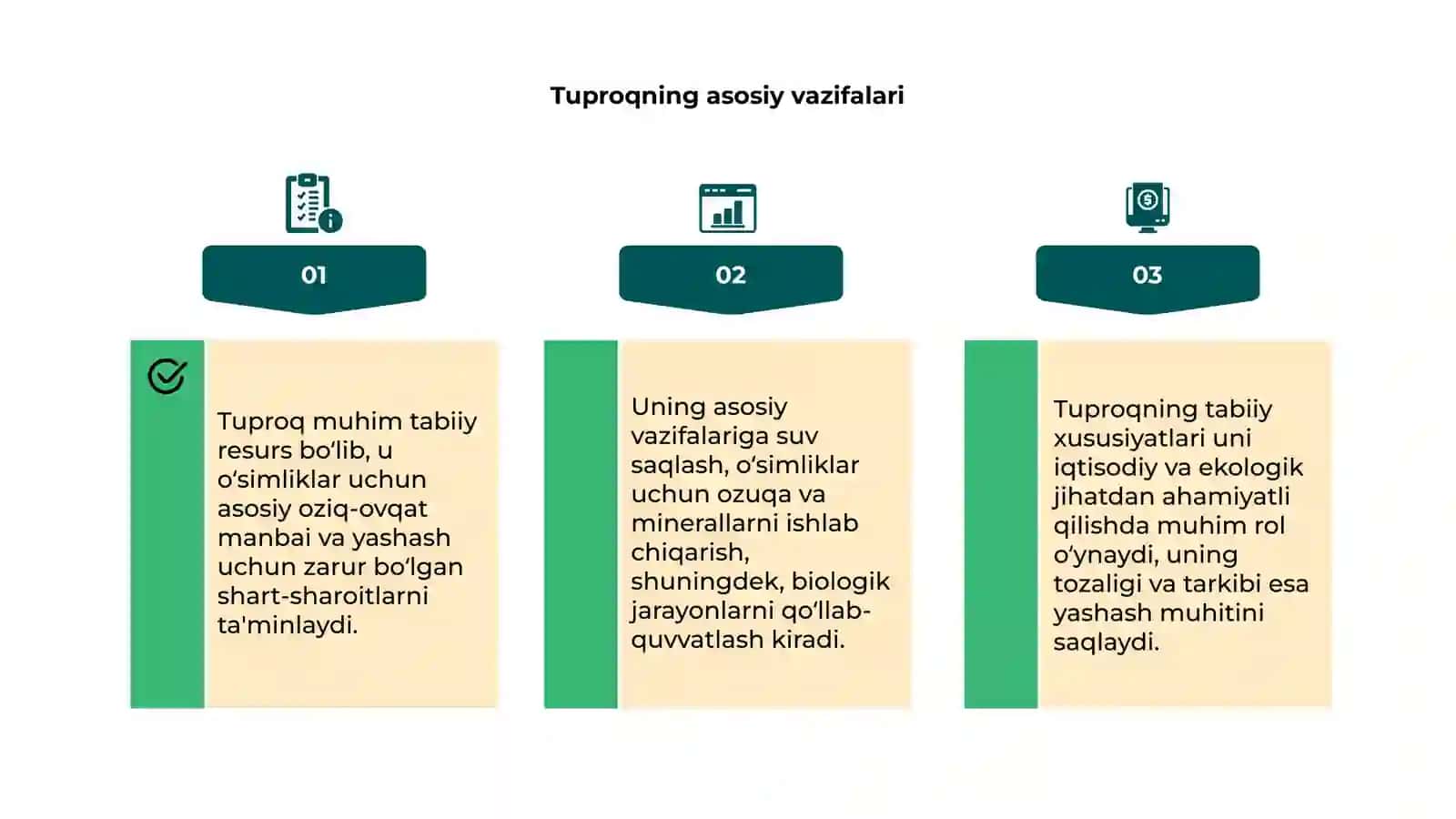 Tuproqning Vazifalari 3