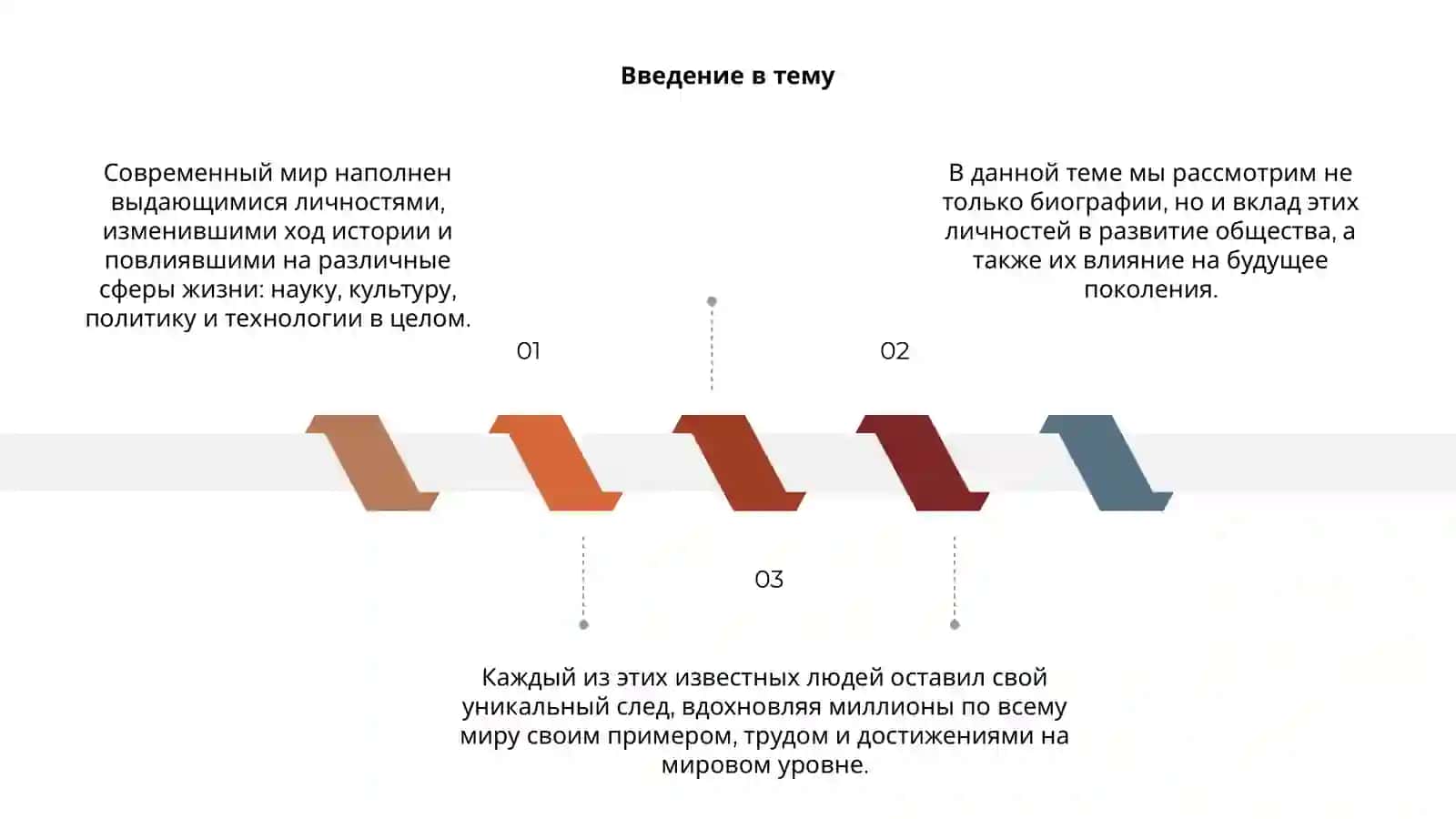 Известные люди современности 3