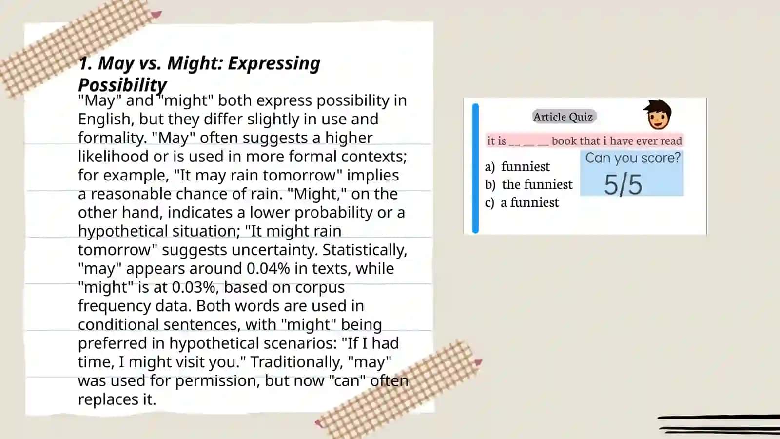 May vs. Might: Expressing Possibility 3