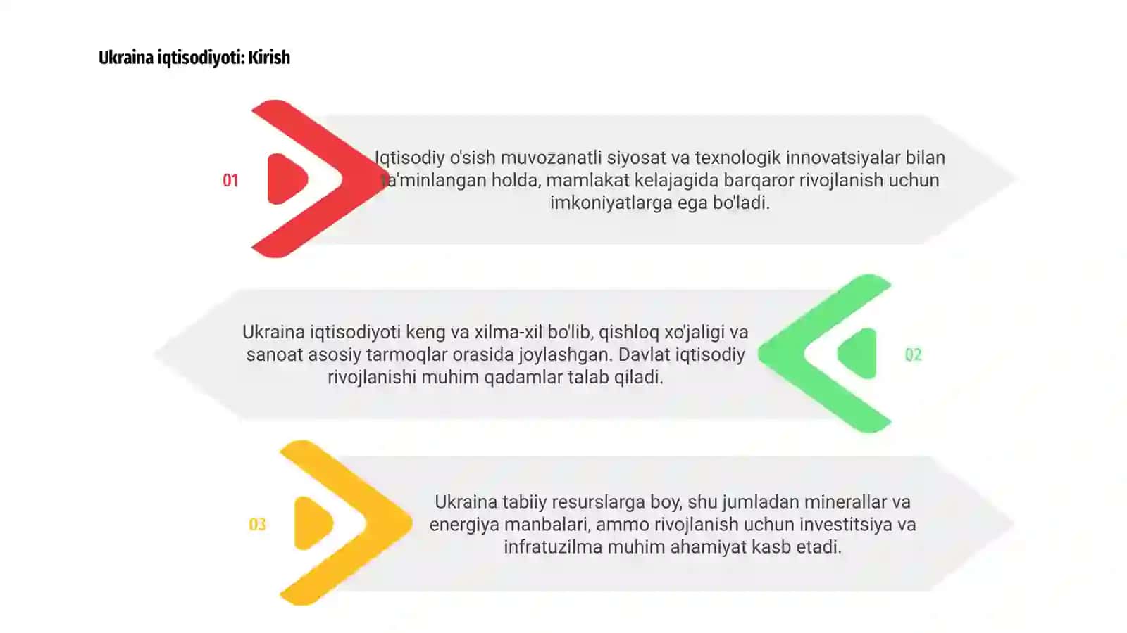 Ukraina iqtisodiyoti 3
