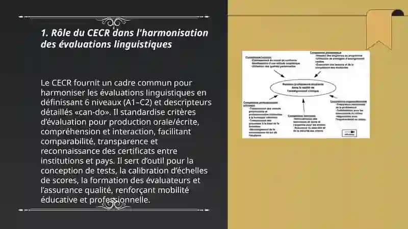 L’importance des normes internationales dans l’évaluation des compétences linguistiques. 3