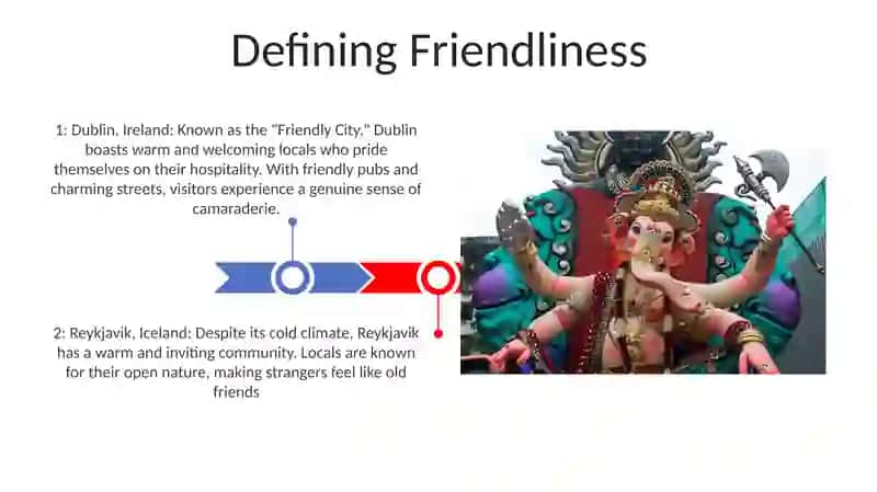 The World'S Friendliest City 3