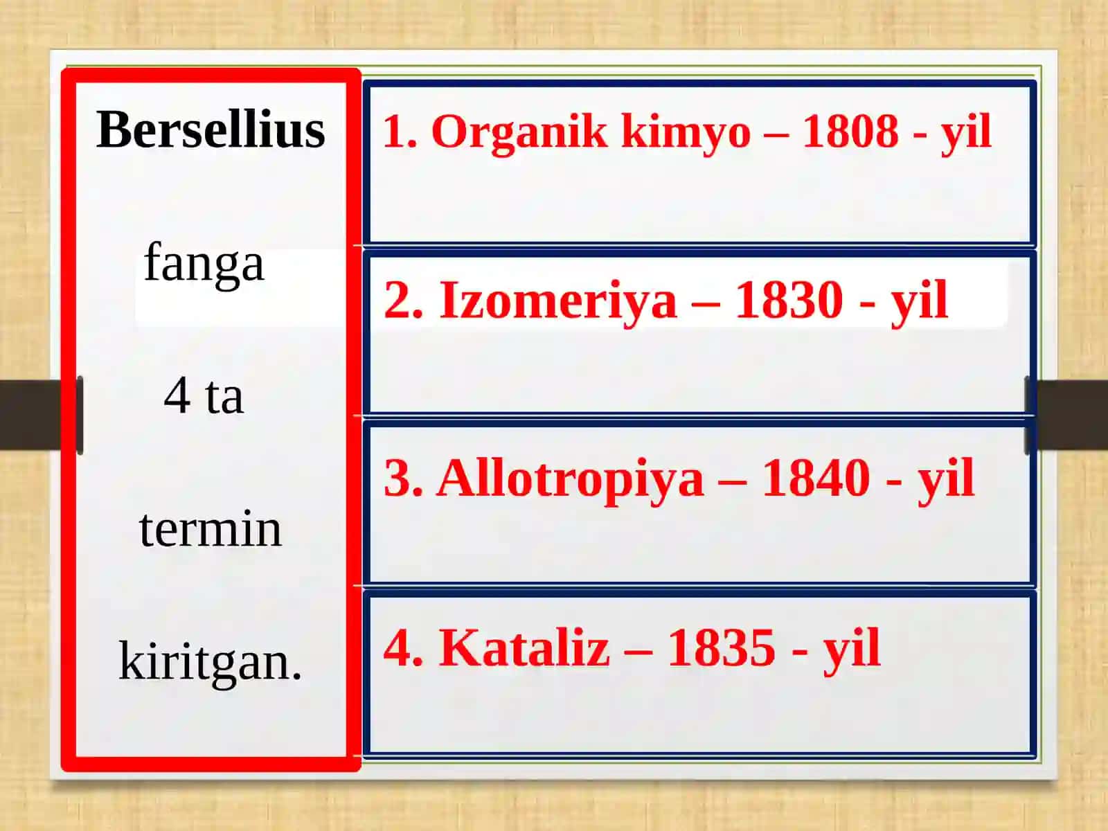 Organikkimyo 3