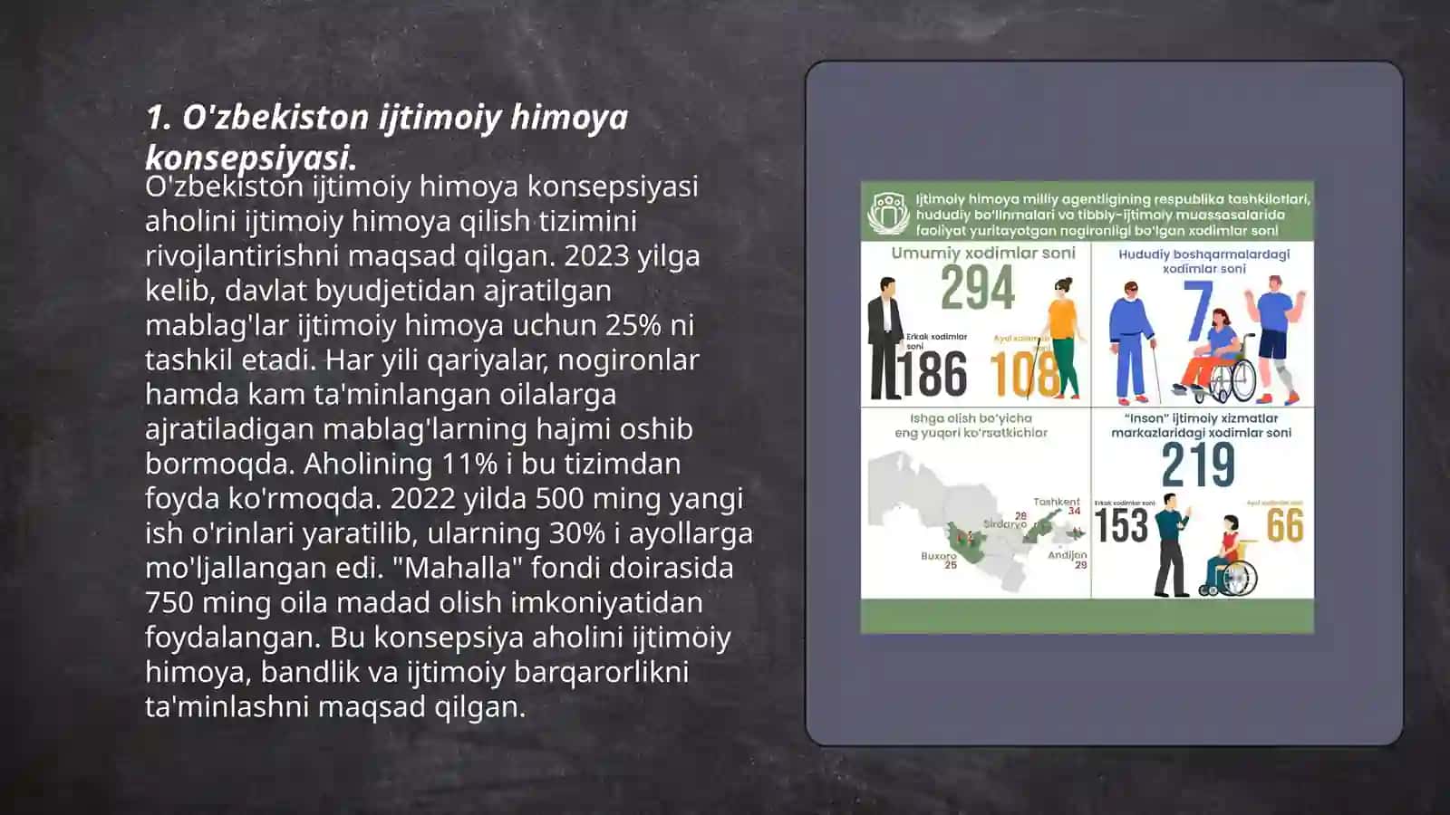 O'zbekiston aholisini ijtimoiy himoya qilish strategiyasi 3